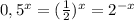 0,5^{x}= ( \frac{1}{2} )^{x} = 2^{-x}