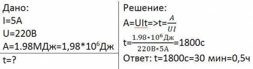 Сколько времени работала электроплитка, если при силе тока 5 а и напряжении 220 в была совершена раб