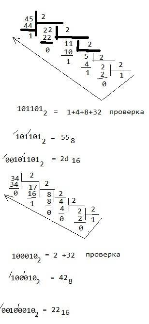 Перевести из десятичной системы 45, 34 в 2, 8, 16