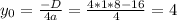 y_{0} = \frac{-D}{4a} = \frac{4*1*8-16}{4}=4