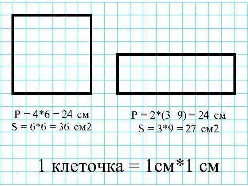 Изображёна фигура из квадратов как нарисовать фигуру с таким же периметром но с меньшей площадью