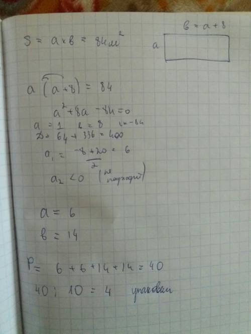 Детская площадка имеет форму прямоугольника, площадь которого равна 84м2. одна его сторона на 8 метр