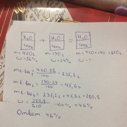 Смешали 420 г 56%-ного раствора и 190 г 24%-ного раствора. определите массу и концентрацию (в %) пол