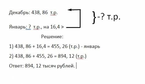 Вдекабре фермер получил прибыль в размере 438, 86 тысячи рублей, а в январе — на 16,4 тысячи рублей