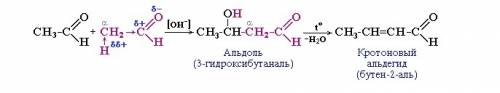 Написать реакции альдольной и кротоновой конденсации гексоналя.