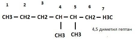 Составьте формулу 4,5-дитетил гептан-2