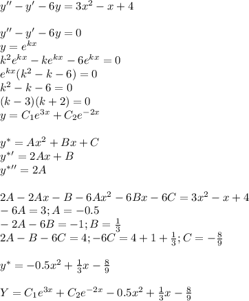 y''-y'-6y=3x^2-x+4 \\\\ y''-y'-6y=0 \\ y=e^{kx} \\ k^2e^{kx}-ke^{kx}-6e^{kx}=0 \\ e^{kx}(k^2-k-6)=0 \\k^2-k-6=0 \\ (k-3)(k+2)=0 \\ y=C_1e^{3x}+C_2e^{-2x} \\\\ y^*=Ax^2+Bx+C \\ y^*'=2Ax+B \\ y^*''=2A \\\\ 2A-2Ax-B-6Ax^2-6Bx-6C=3x^2-x+4 \\ -6A=3; A=-0.5 \\ -2A-6B=-1; B=\frac{1}{3} \\2A-B-6C=4;-6C=4+1+\frac{1}{3}; C=-\frac{8}{9} \\\\y^*=-0.5x^2+\frac{1}{3}x-\frac{8}{9} \\\\ Y=C_1e^{3x}+C_2e^{-2x} -0.5x^2+\frac{1}{3}x-\frac{8}{9}