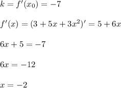 k=f'( x_{0})=-7\\\\f'(x) =(3 + 5x + 3 x^{2} )' = 5+6x\\\\6x+5=-7\\\\6x=-12\\\\x=-2