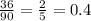 \frac{36}{90} = \frac{2}{5} = 0.4&#10;