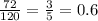 \frac{72}{120} = \frac{3}{5} = 0.6