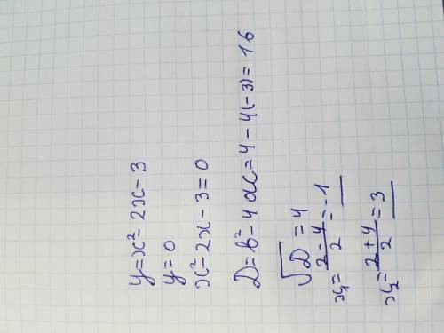 Y=x^2-2x-3 знайти координати всіх точок перетину