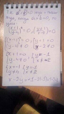 Если (x+1/y-4)^4+(y+1/x-2)^2=0 то x-2y=? решить если можно подробно