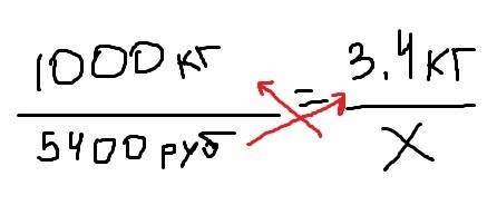 Картошка на оптовой базе стоит 5400 руб за тонну. в магазине она продаётся в трое дороже. найдите ст
