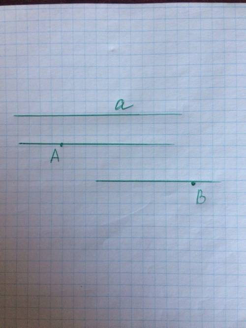 Начертите прямую а и обозначьте в неё точки a и b через эти точки проведите прямые параллельные прям