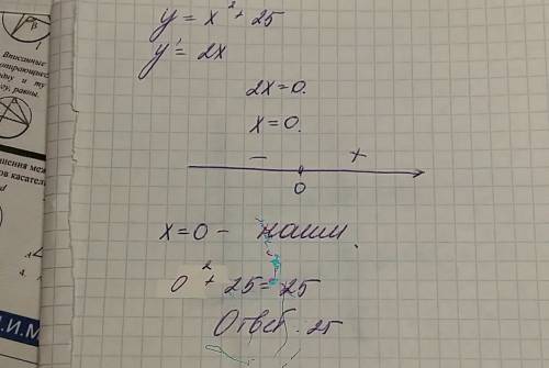 Найдите наименьшее значение функции y=x^2+25