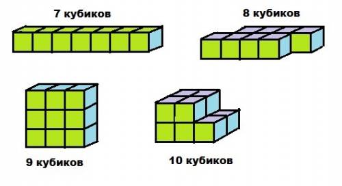 Площадь поверхности фигуры, склеенной из одинаковых кубиков с ребром 1 см, соединённых гранями так,