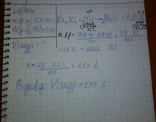Определите объем газа, который образуется при взаимодействии сульфита натрия с 80г 35% раствора соля