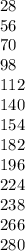 28\\ 56\\ 70\\ 98\\ 112\\ 140\\ 154\\ 182\\ 196\\ 224\\ 238\\ 266\\ 280\\