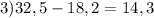 3) 32,5-18,2= 14,3