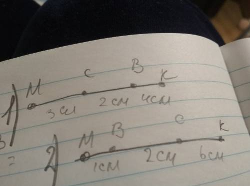На рисунке изображен отрезок мк (9 см) отметь на этом отрезке точки св и так что бы мс=3см вс=2см