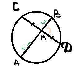 Хорды ав и сd пересекаются в точке м. найдите мd, если ам = 16 см, вм = 9 см, см = мd p.s. это .