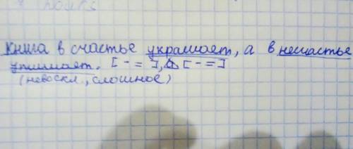 Синтаксический разбор предложения ) книга в счастье украшает , а в несчастье утишает 10