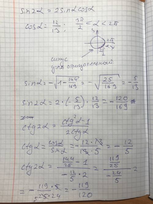 Вычислить sin(2а) и ctg(2а) , если cos = 12/13 , а 3п/2 < а < 2п вычислить cos(a) , если sin(a