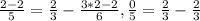 \frac{2-2}{5} = \frac{2}{3} - \frac{3*2-2}{6},&#10;\frac{0}{5} = \frac{2}{3} -\frac{2}{3}