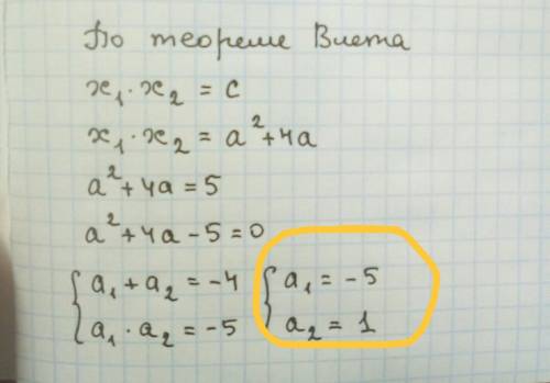 При каких значениях параметра а произведение корней уравнения х^2+(4-а)х+а^2+4а=0 равно 5 ? решите