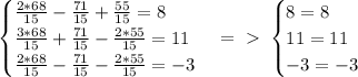 \begin{cases}\frac{2*68}{15}-\frac{71}{15}+\frac{55}{15}=8\\\frac{3*68}{15}+\frac{71}{15}-\frac{2*55}{15}=11\\\frac{2*68}{15}-\frac{71}{15}-\frac{2*55}{15}=-3\end{cases}=\ \textgreater \ \begin{cases}8=8\\11=11\\-3=-3\end{cases}