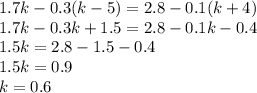 1.7k-0.3 (k-5)=2.8-0.1 (k+4)\\1.7k-0.3k+1.5=2.8-0.1k-0.4\\1.5k=2.8-1.5-0.4\\1.5k=0.9\\k=0.6&#10;