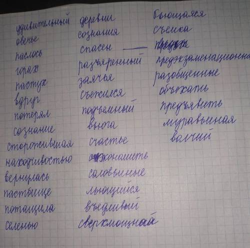 Нужнобольшое! вместо списывая всего можно просто слово с пропущ. буквой