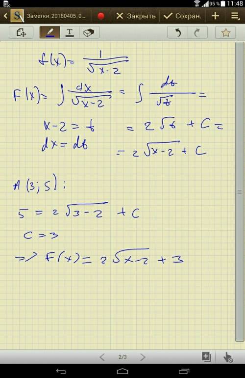 Для функции f(x)=(1/корень из х-2) найдите первообразную,которой проходит через точку а(3; 5)