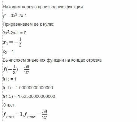 Найти наибольшее и наименьшее значения функции f(x)=x³-x²-x+2 на отрезке [-1; 3/2] мне больше всего