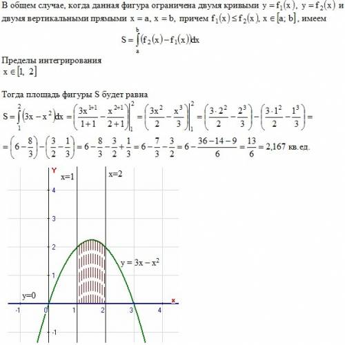 Вычислить площадь фигуры, ограниченной линиями у = 3х – х2, х = 1, х = 2 и осью ох.