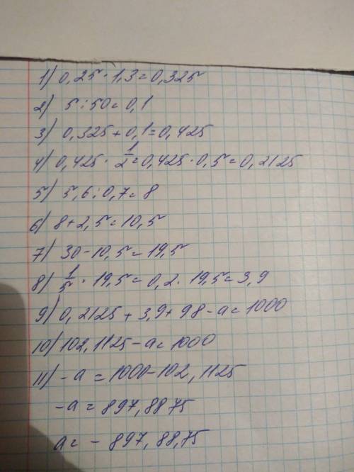 (0.25•1,3+5: 50)•1/2+1/5•(30-(5,6: 0,7+2,5)+98-a=1000