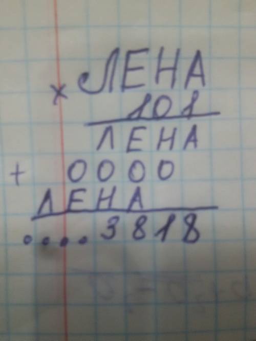 Четырехзначное число лена умножили на 101 и получили число, последние цифры в записи которого образу