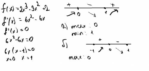 Дана функция f(x)= 2x^3-3x^2+2. найдите: а) промежутки возрастания и убывания функции б) наибольшее