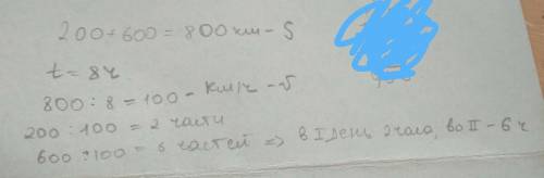 Автобус в первый день проехала 600 км а во второй день 200 км весь этот путь занял 8: 00 сколько час