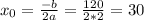 x_0= \frac{-b}{2a} = \frac{120}{2*2} =30