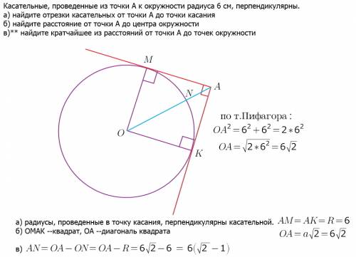 Касательные, проведенные из точки а к окружности радиуса 6 см, перпендикулярны. а) найдите отрезки к