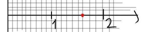Начертите координатную прямую с еденичный отрезок равным 9 клеткам отметьте число 1 целая 2/3