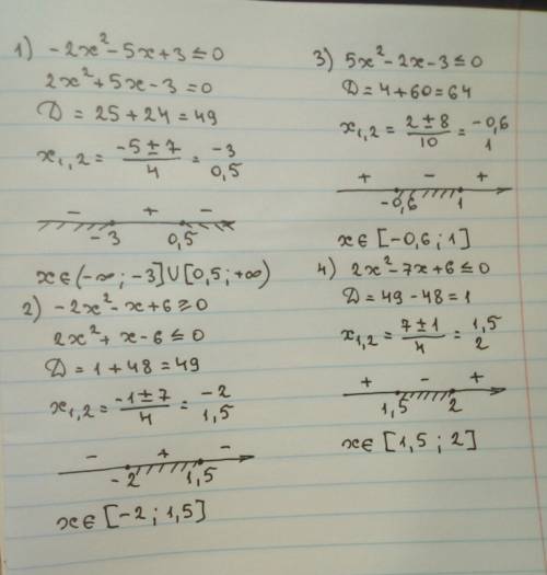 1)−2x2−5x+3⩽0 2)−2x2−x+6⩾0 3)5x2−2x−3⩽0 4)2x2−7x+6⩽0