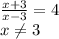 \frac{x+3}{x-3} = 4 \\ &#10;x \neq 3 \\