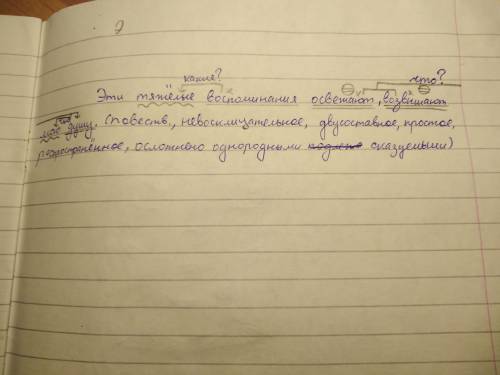 Синтаксический разбор эти тяжелые воспоминания освежают , возвышают мою душу