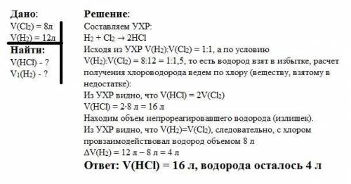 Взакрытом прочном сосуде смешали 8 л хлора с 12 л водорода и смесь взорвали. какой объем хлороводоро