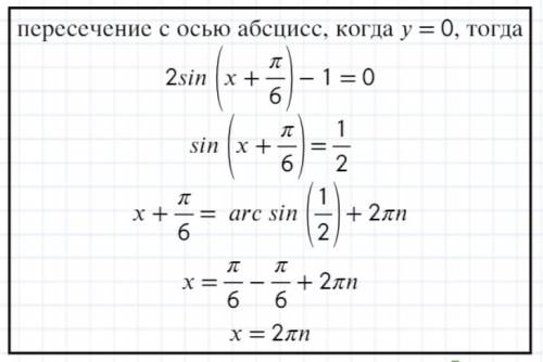 Найдите точки пересечения графика функции y=2sin(x+п\6)-1 с осью абцисс