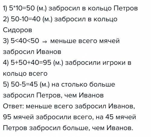 На тренировке иванов забросил мяч в кольцо 5 раз. петров -- в 10 раз больше, а сидоров на 10 мячей м