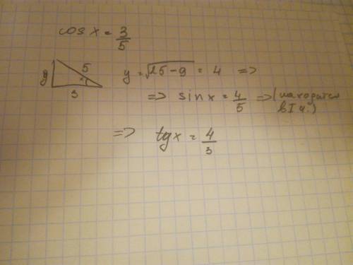 Найти sin x и tgx, если cos x = 0,6 и 0 < x < п/2