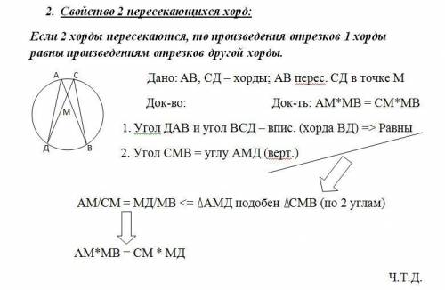 Сформулируйте и докажите теорему об отрезках пересекающихся хорд?